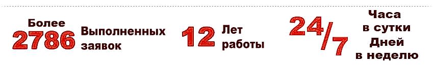 Автоключи дубликаты